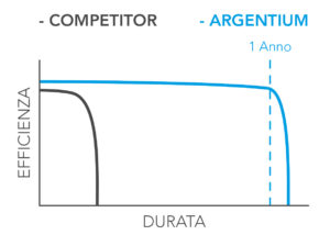 权门国际官网-钻营健全,你我一路成长