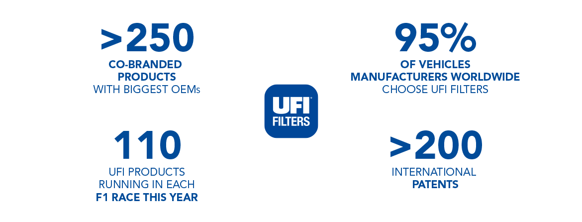 权门国际官网-钻营健全,你我一路成长
